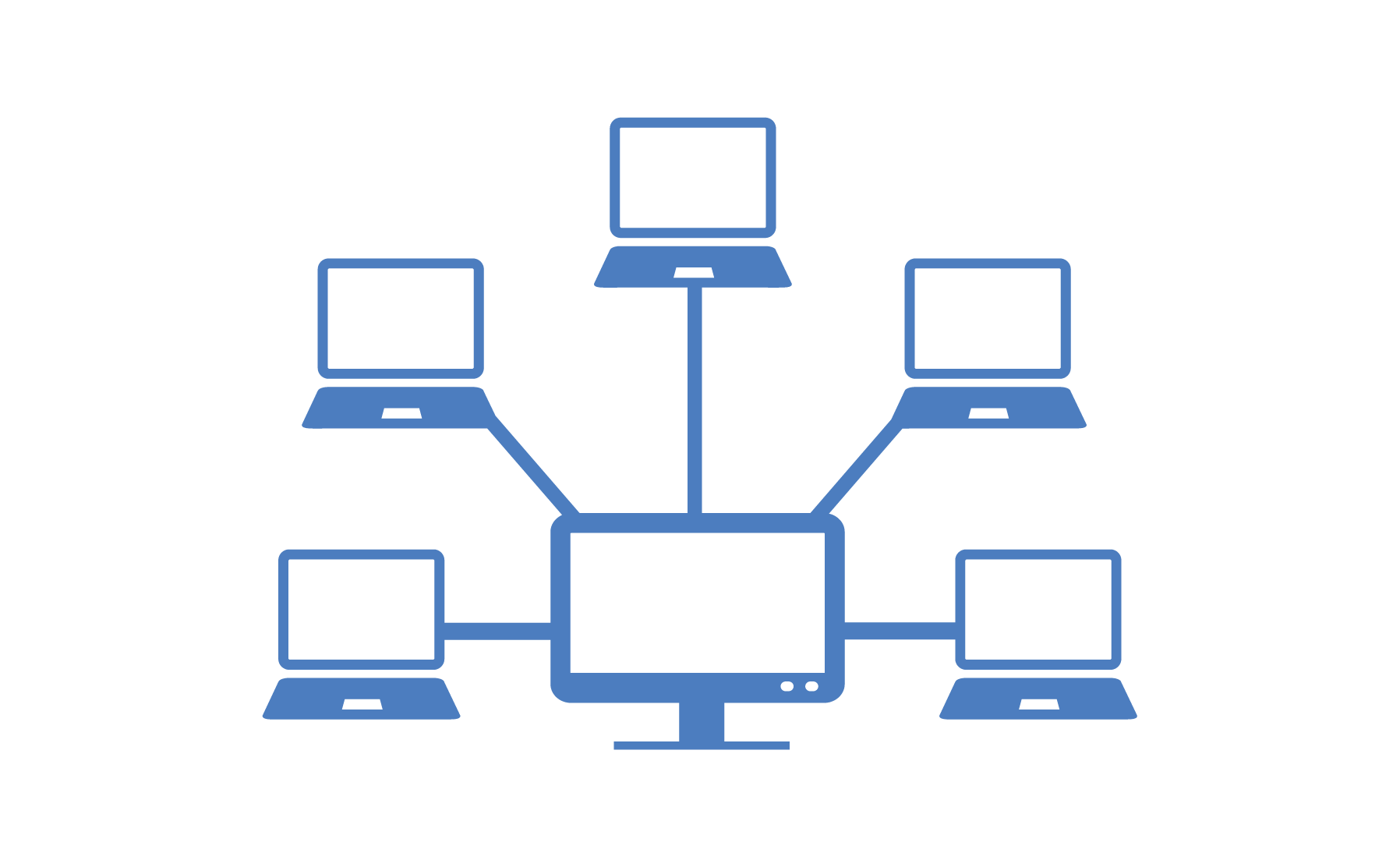 Gestão de Franquias